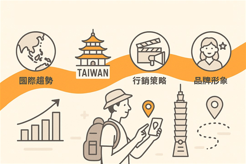 關於10/31(五)【觀光論壇】觀光發展趨勢、品牌行銷及地域活化的圖片